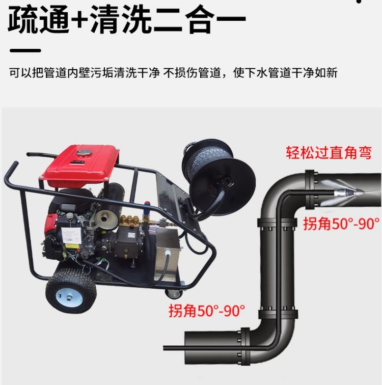 通管道的清洗机